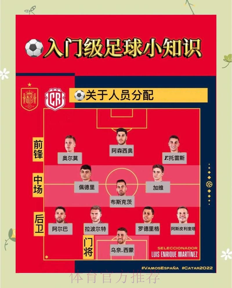 权威平台解读：世界杯下注最新入口攻略