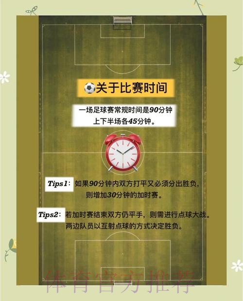 在世界杯官方网站注册并获取比分更新的步骤指南