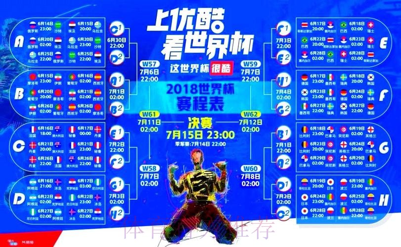 世界杯直播全流程权威指南 世界杯直播全流程权威指南