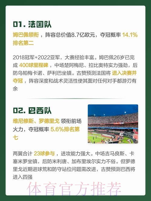 2026世界杯权威预测全解指南