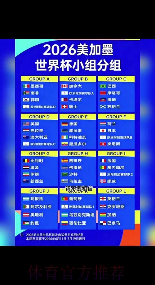 2026年世界杯滚球最新情报与攻略