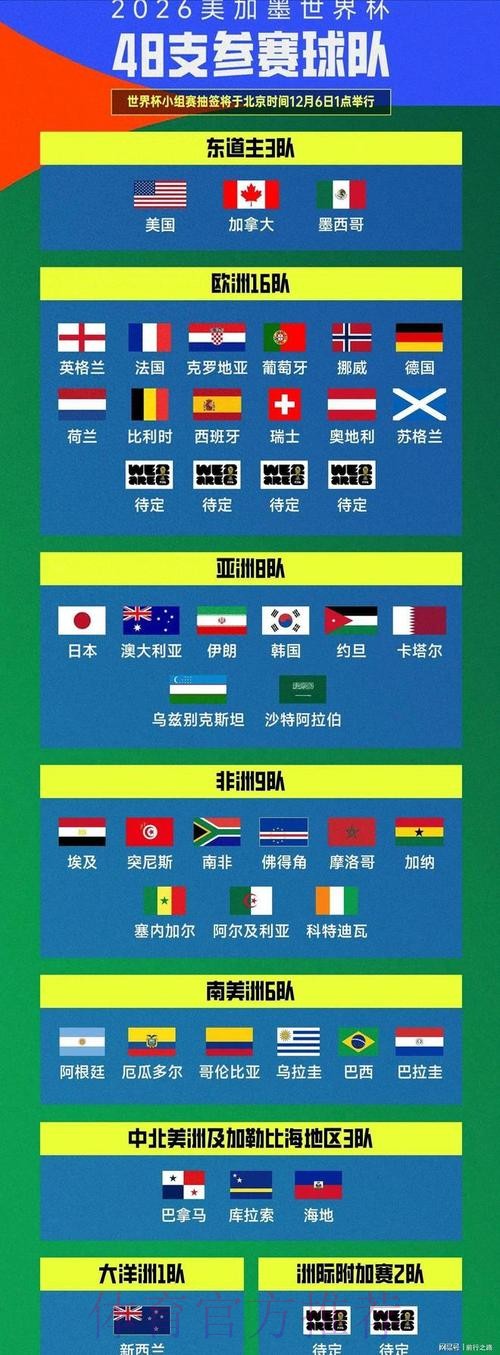 世界杯下注:安卓端最新网址全方位解析与推荐 世界杯下注:安卓端最新网址全方位解析与推荐
